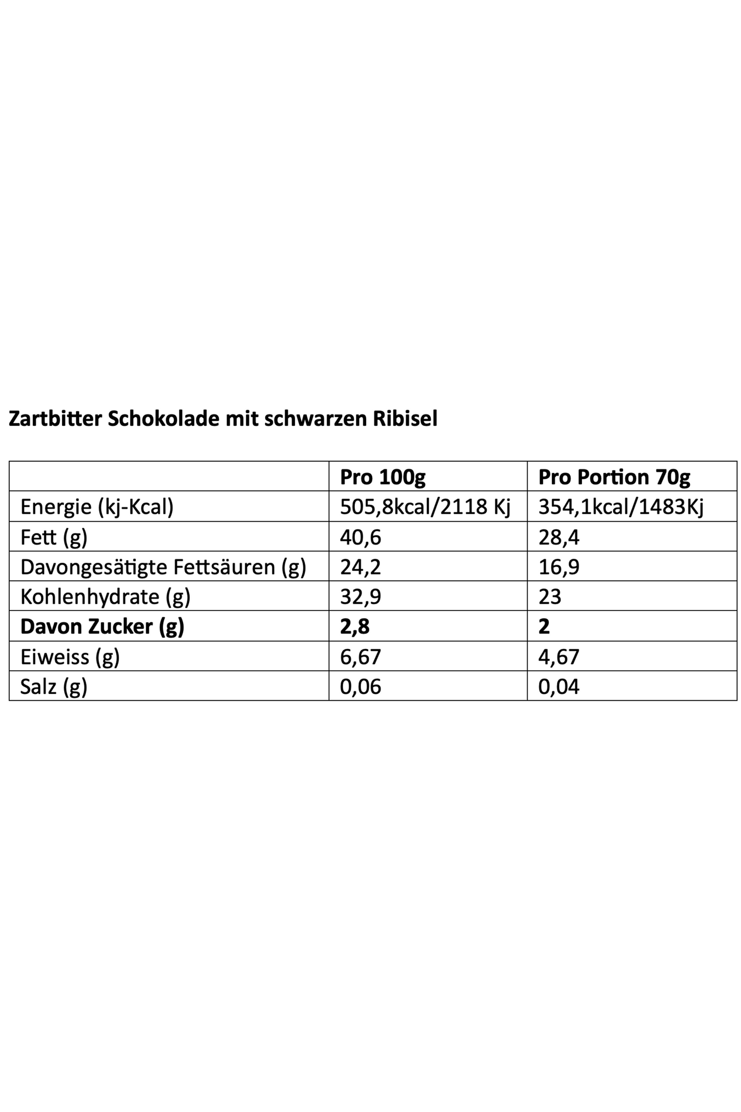 Schwarze Ribisel Zartbitter Schokolade, ohne Zuckerzusatz 70% Kakaoanteil. Vegan. Bean-to-Bar