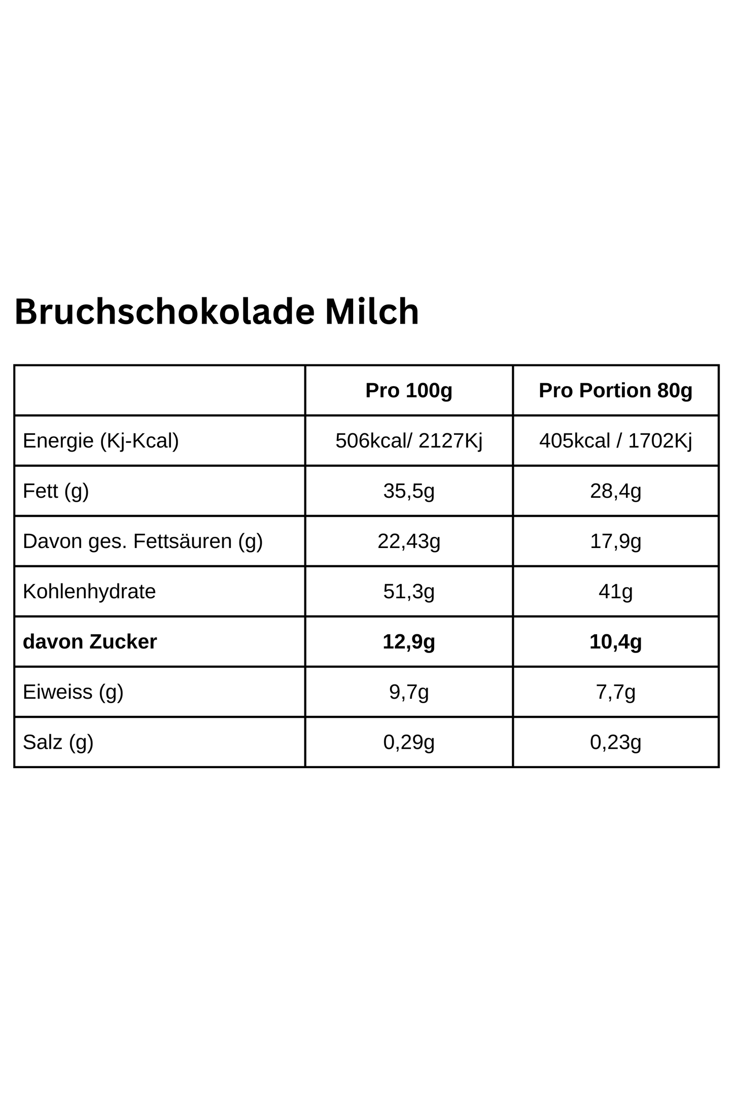 Milch Bruchschokolade 44% Kakaoanteil